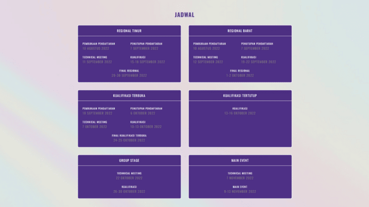 Format Dan Jadwal Lengkap Piala Presiden MLBB 2022