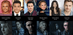 5 Until Dawn Game Characters Played by Famous Artists