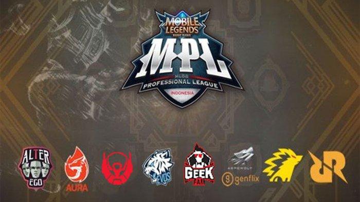 Summary of Mobile Legends Professional League Indonesia S7