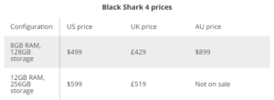 black shark 4 price