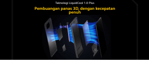 liquidcool poco x3 series