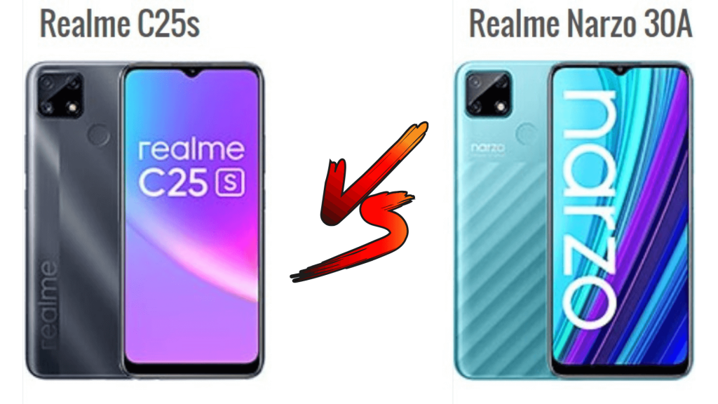 Realme c25s 128gb. Realme c25s характеристики. Realme c25 128 ГБ. Realme 30c Price чехол.