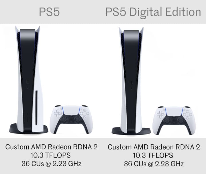 PS5対。 PS5デジタル版、あなたはどれを選ぶ？