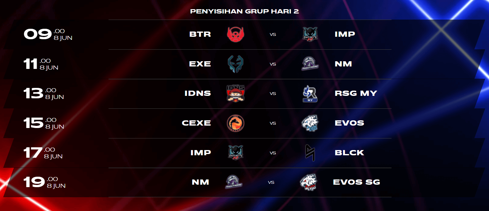 group stage msc 2021