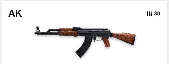 AK47 Weapon, Low Accuracy but Spicy Damage!