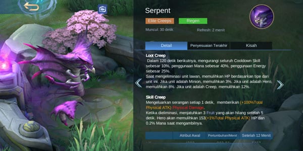Jungler in Mobile Legends: Here's how to impact the game