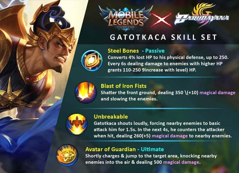 Skill-Gatotkaca