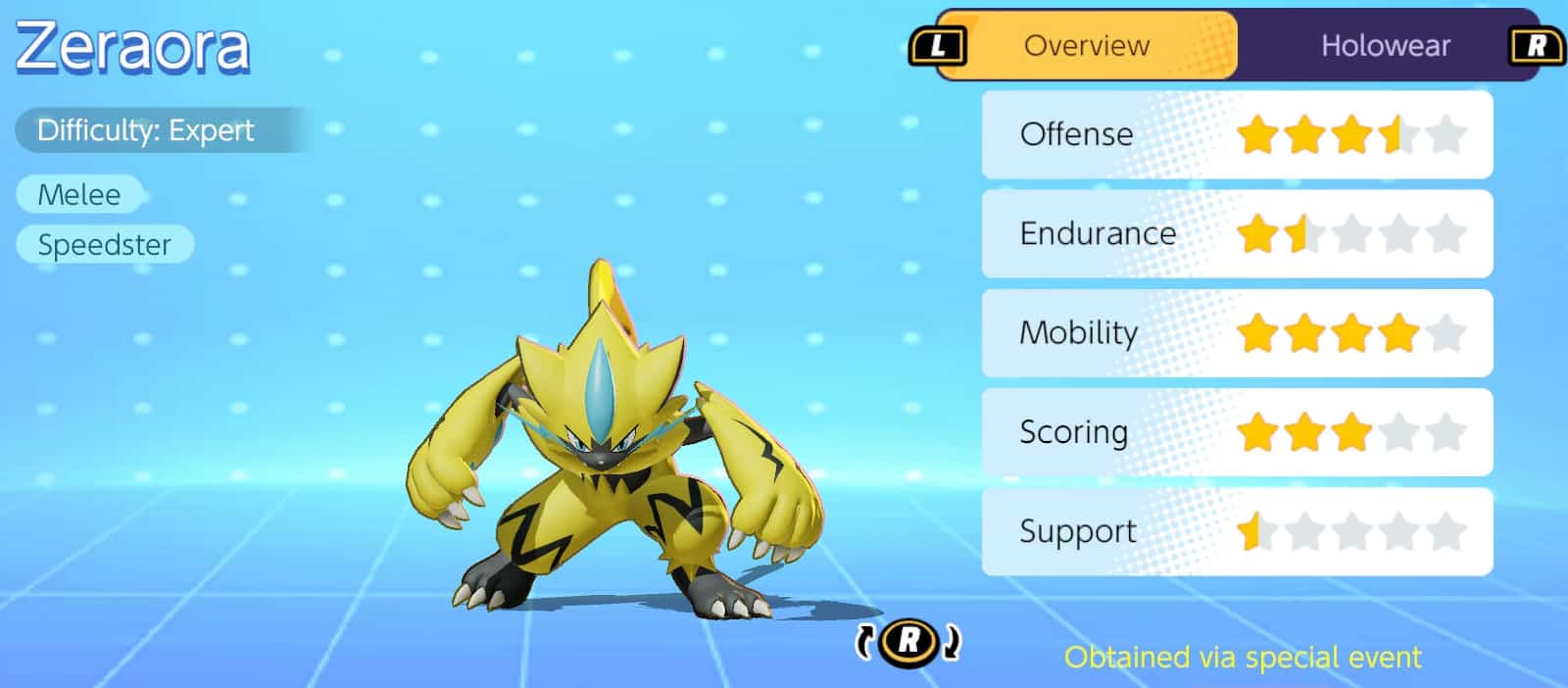 These Are The Best Zeraora Pokemon Unite Builds For 2021 5406