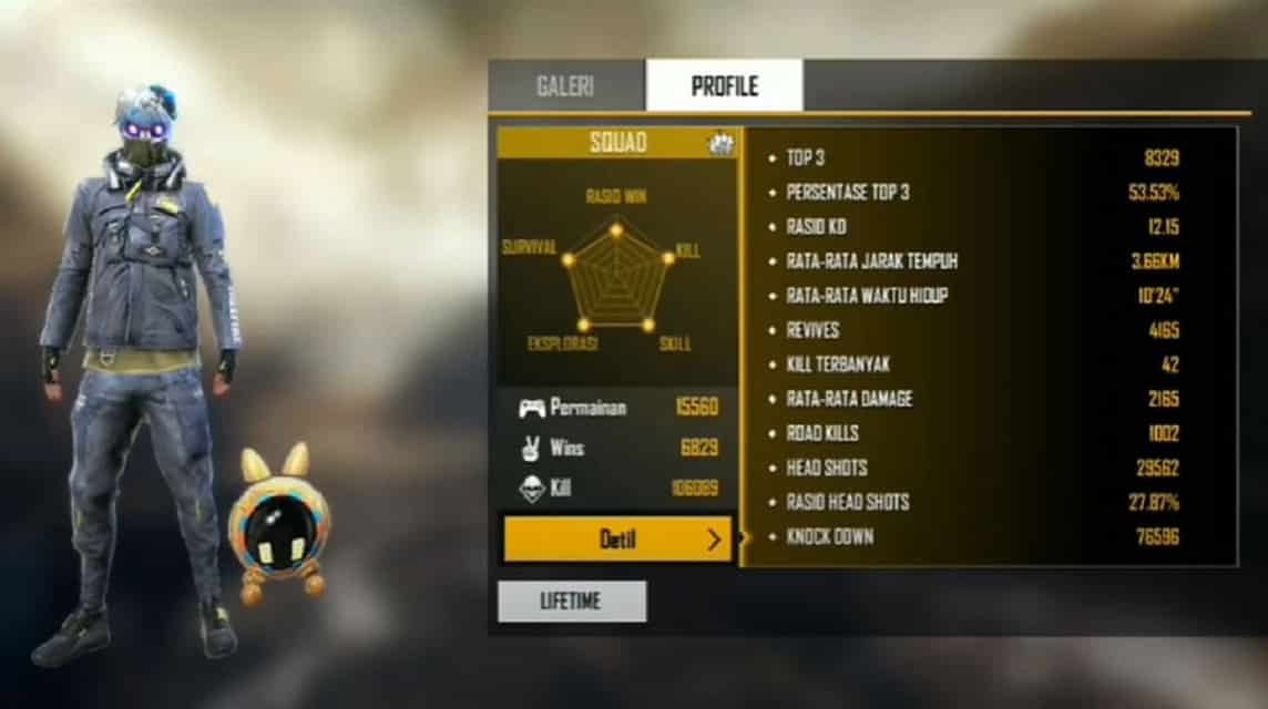 How to Maintain a High K/D Ratio in Free Fire