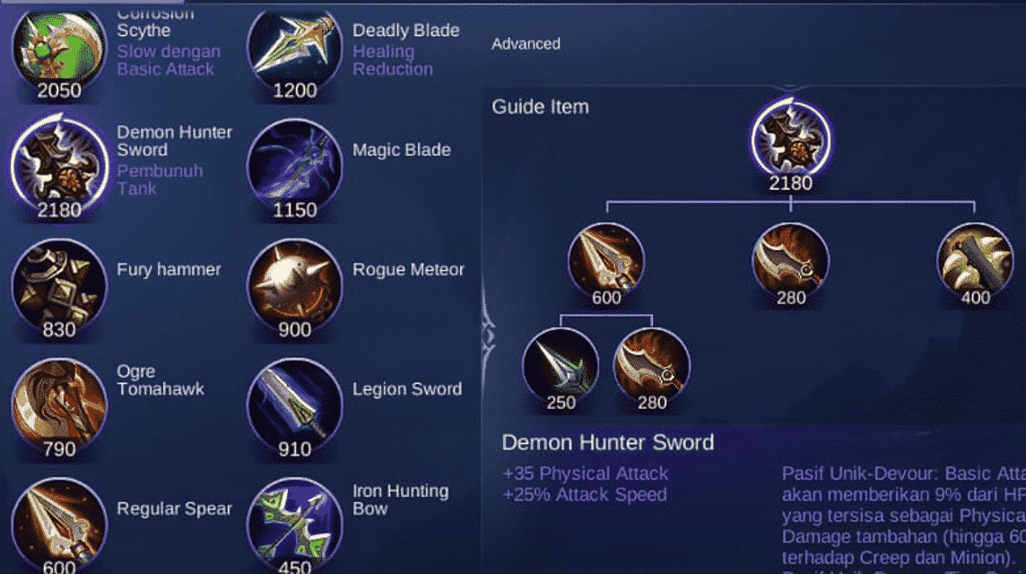 Demon Hunter Sword, Build Wanwan Tersakit