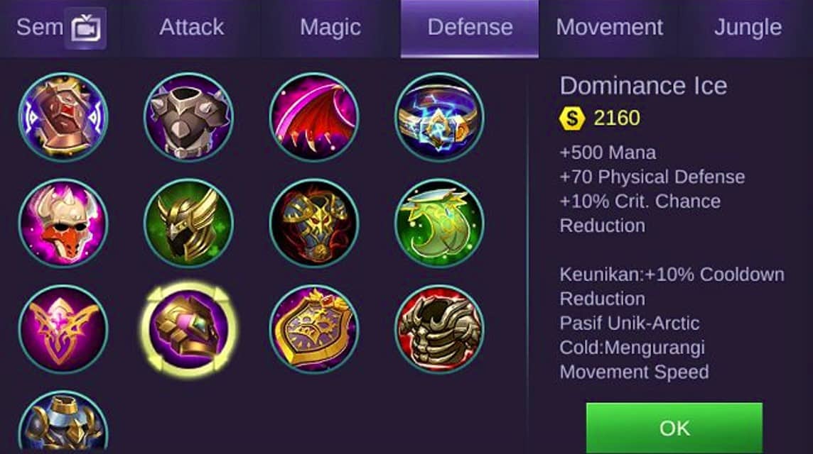 Item Defense ML