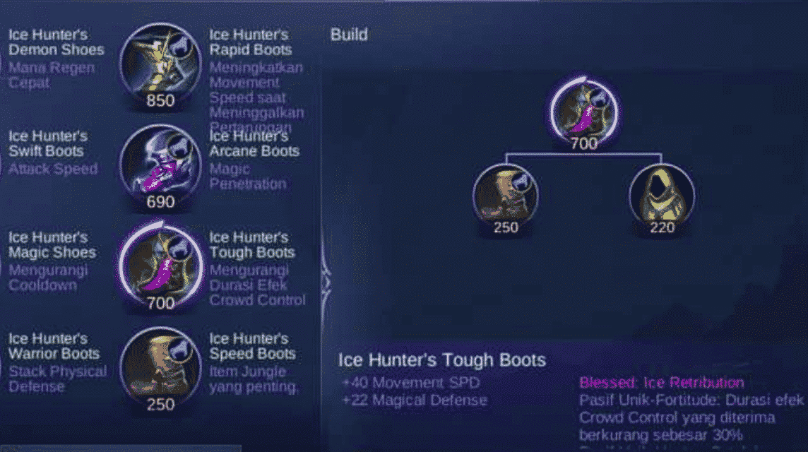 Fanny Ice Hunter's Tough Boots. jpeg