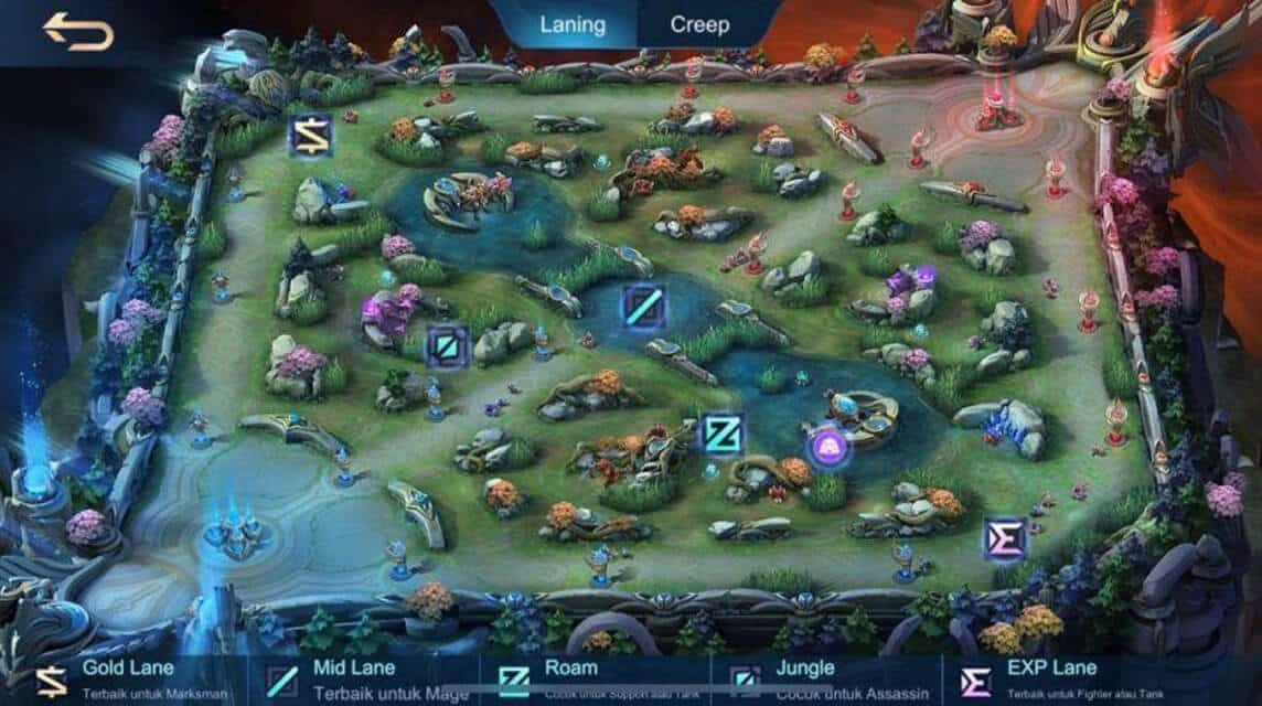 Offlaner Mobile Legends Strategi ala Pro Player