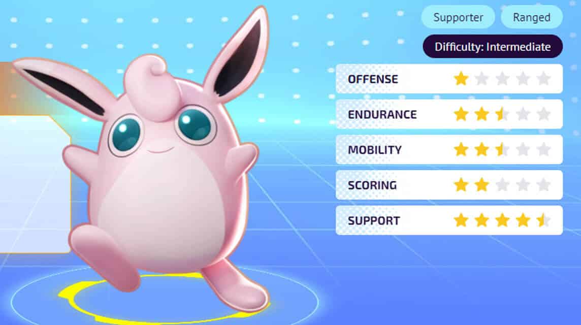 score shield pokemon unite with wigglytuff