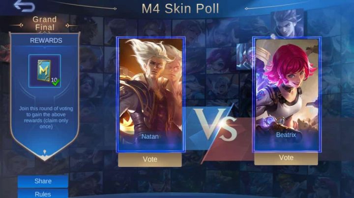 Voting for M4 ML Skin Has Been Determined, Beatrix Becomes the Winner!