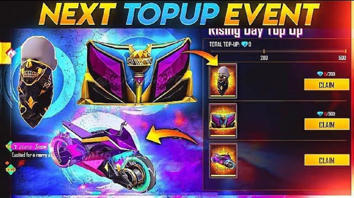 The Best FF Max Top Up Prize