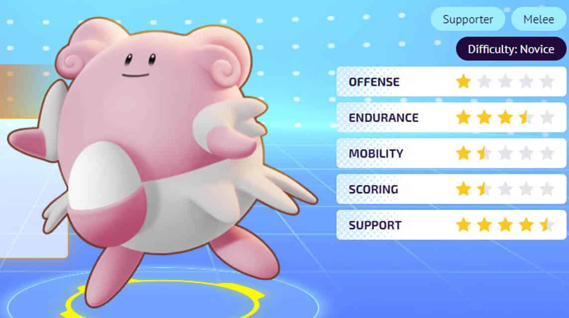 choice specs and blissey