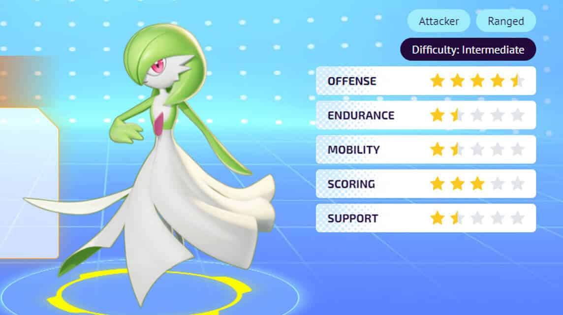 선택 사양 pokemon unite and gardevoir