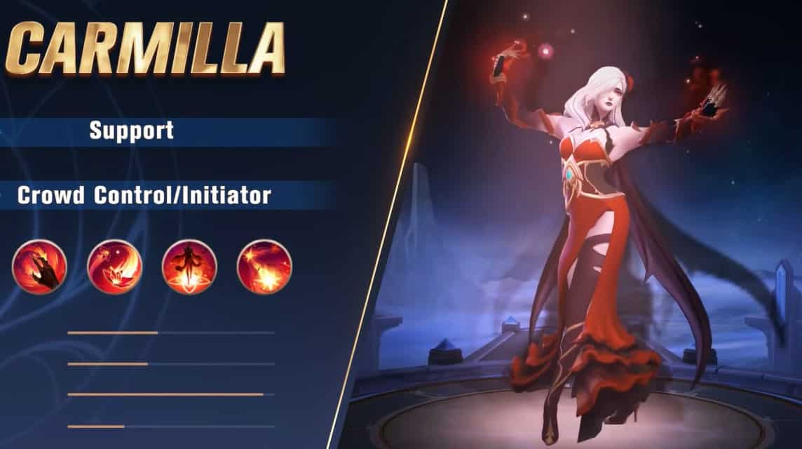 Advantages of Hero Carmilla