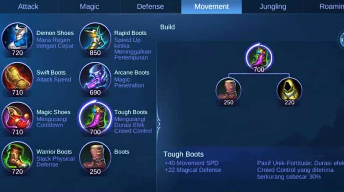 Xavier's Counter Items