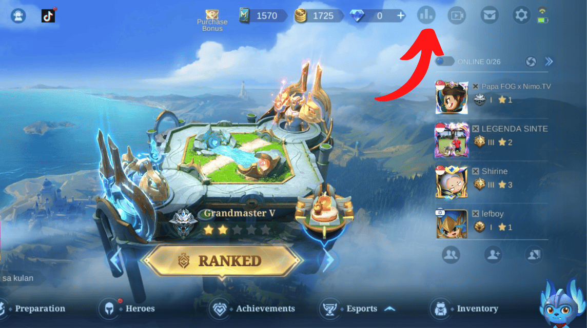 How to Check Leaderboard