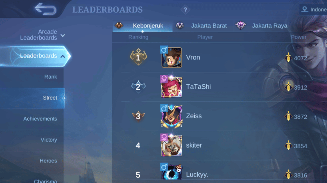 How to Check Leaderboard