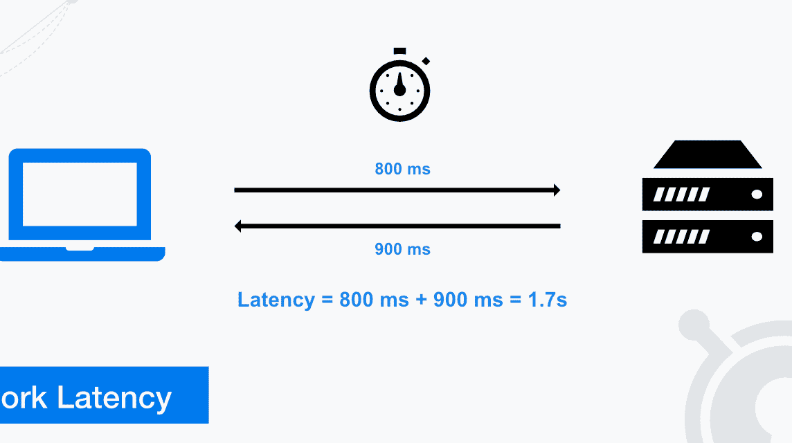 Hape 5G vs 4G