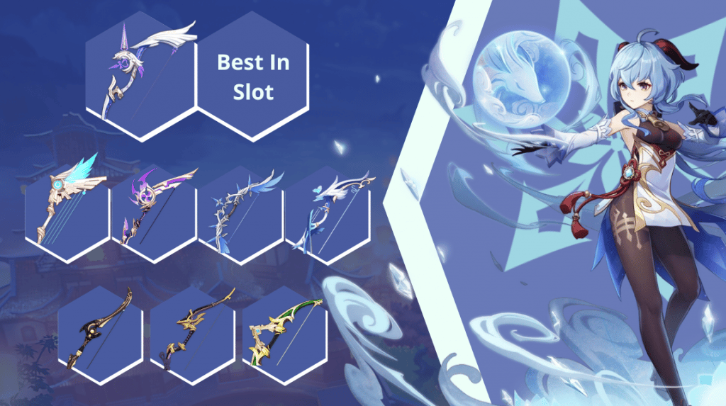 The Painful Ganyu Build Genshin Impact 2022