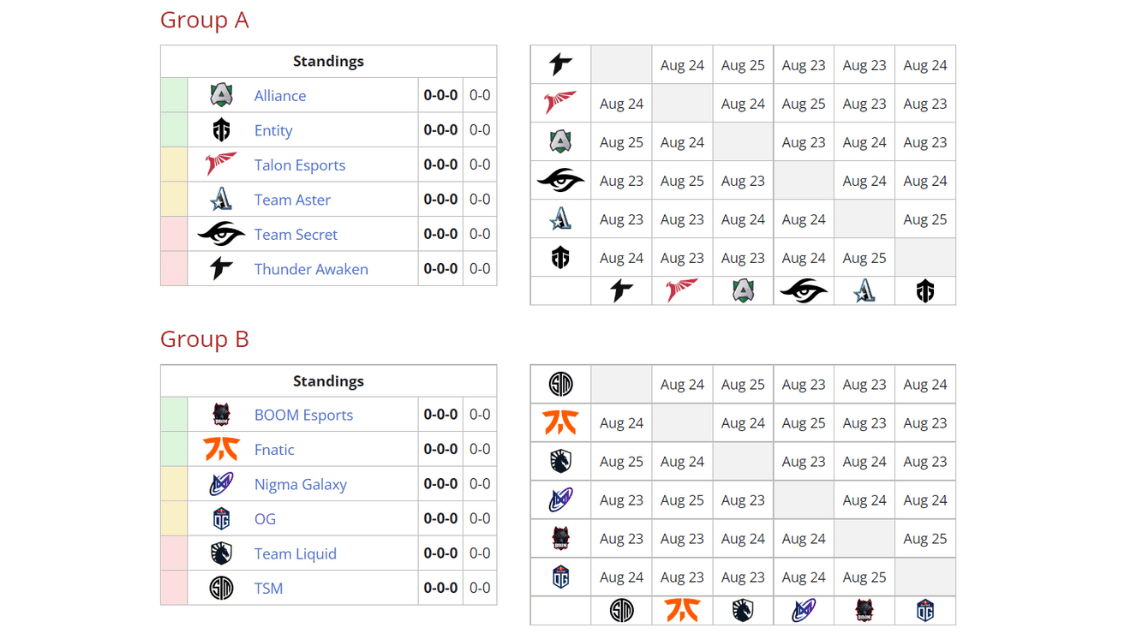 ESL One Malaysia Group Stage Complete Schedule