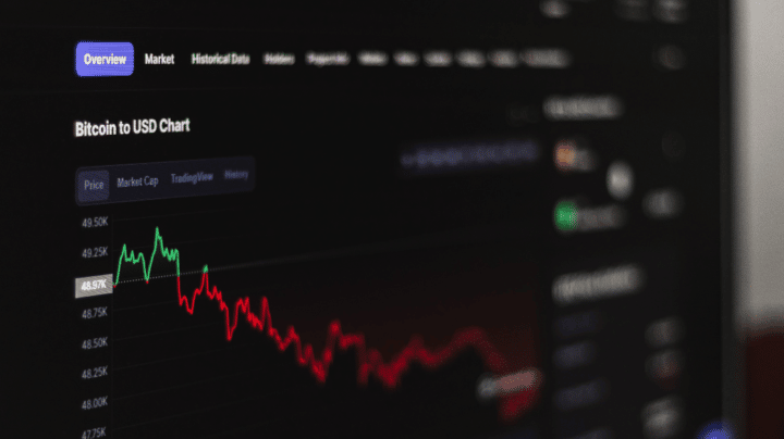 Mengenal Divergence Pattern, Ini Penjelasannya!