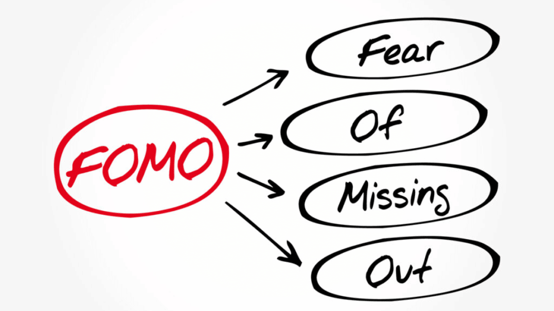 Crypto FOMO Explained