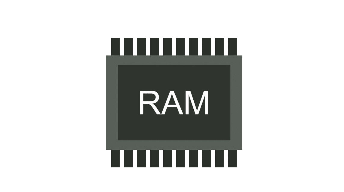 HP Gaming RAM