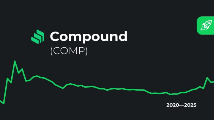 copound crypto