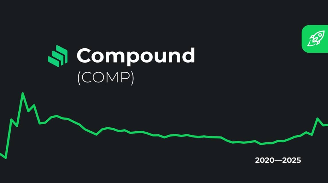compound crypto