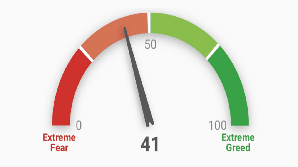 Mengenal Fear And Greed Index Crypto, Ini Penjelasannya!