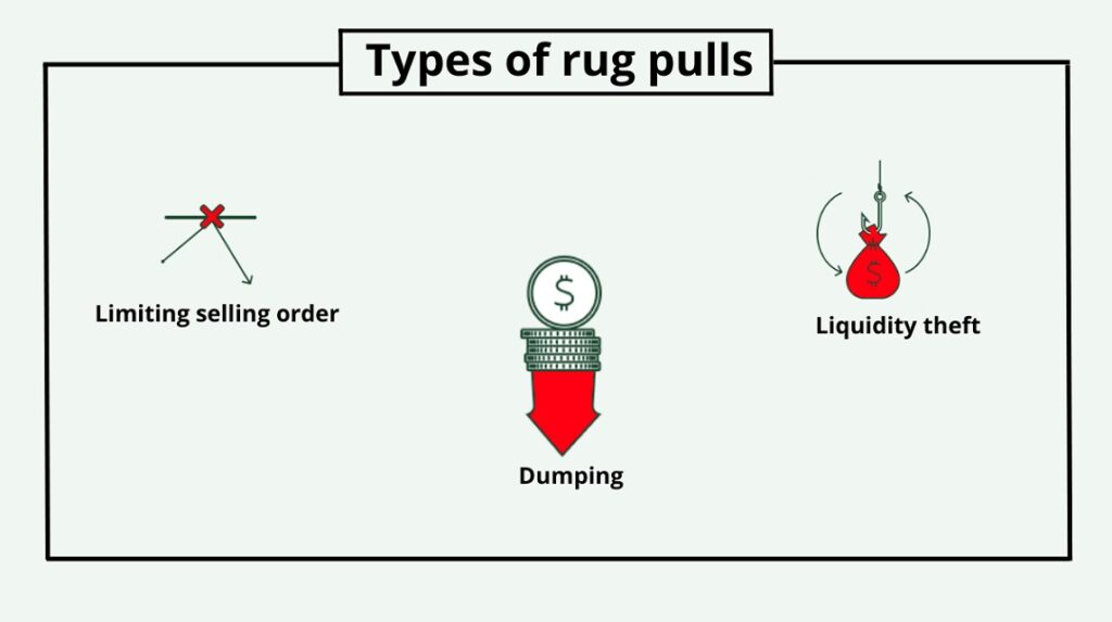 What the Rug Pull Scam Is Definition, Types, and Signs
