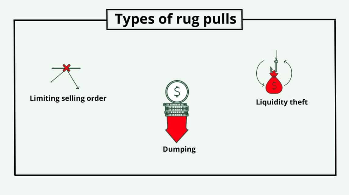 types of rug pull are