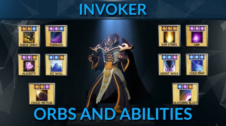 Cara Menggunakan Dota 2 Invoker Skill Dengan Benar