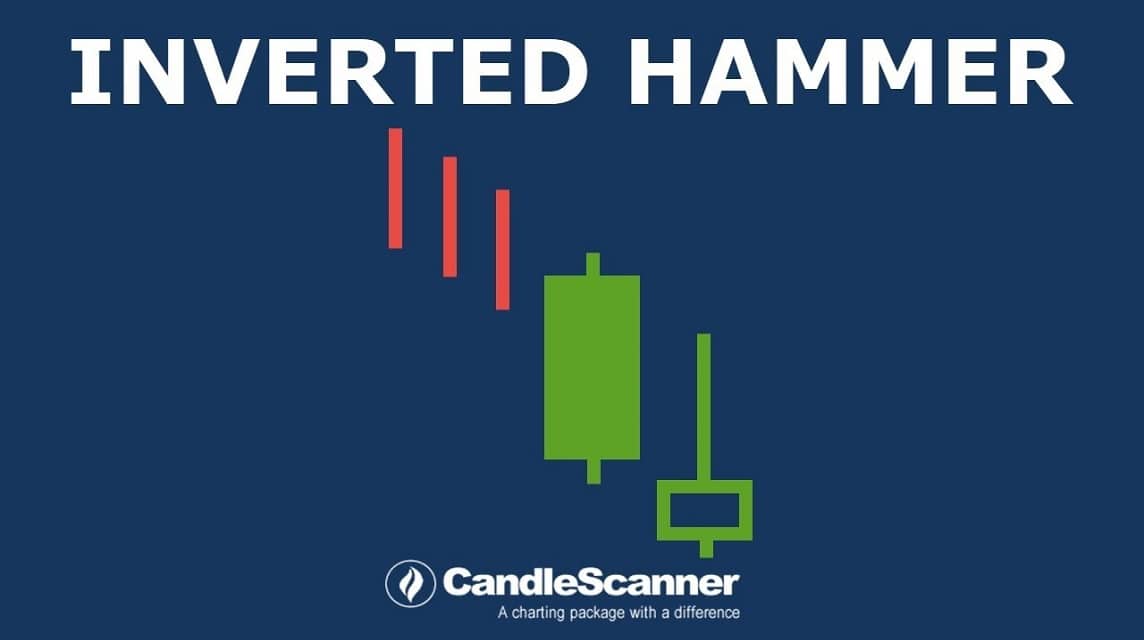 Inverted hammer candlesticks