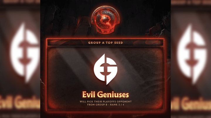 Evil Geniuses 和这些团队通过了 TI 11 主舞台！