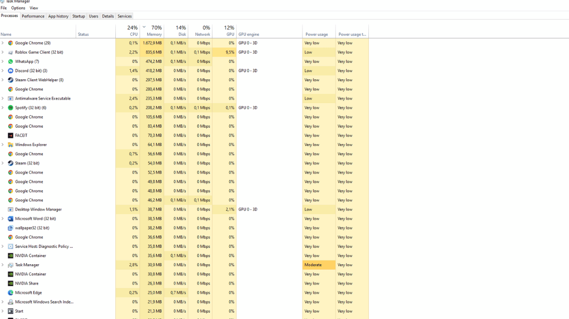 Task Manager How to Increase FPS Dota 2