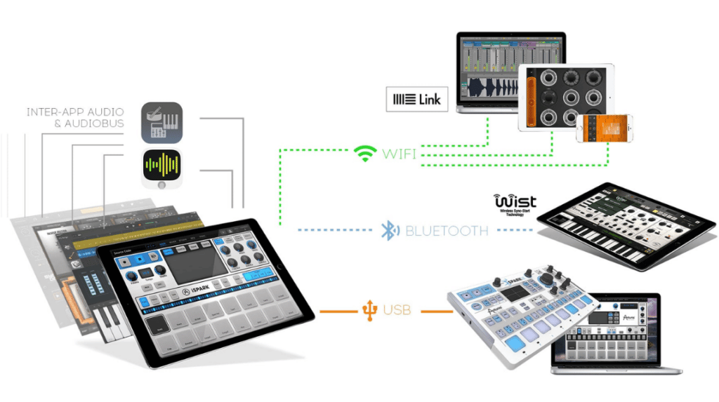 Audio application. Audio application