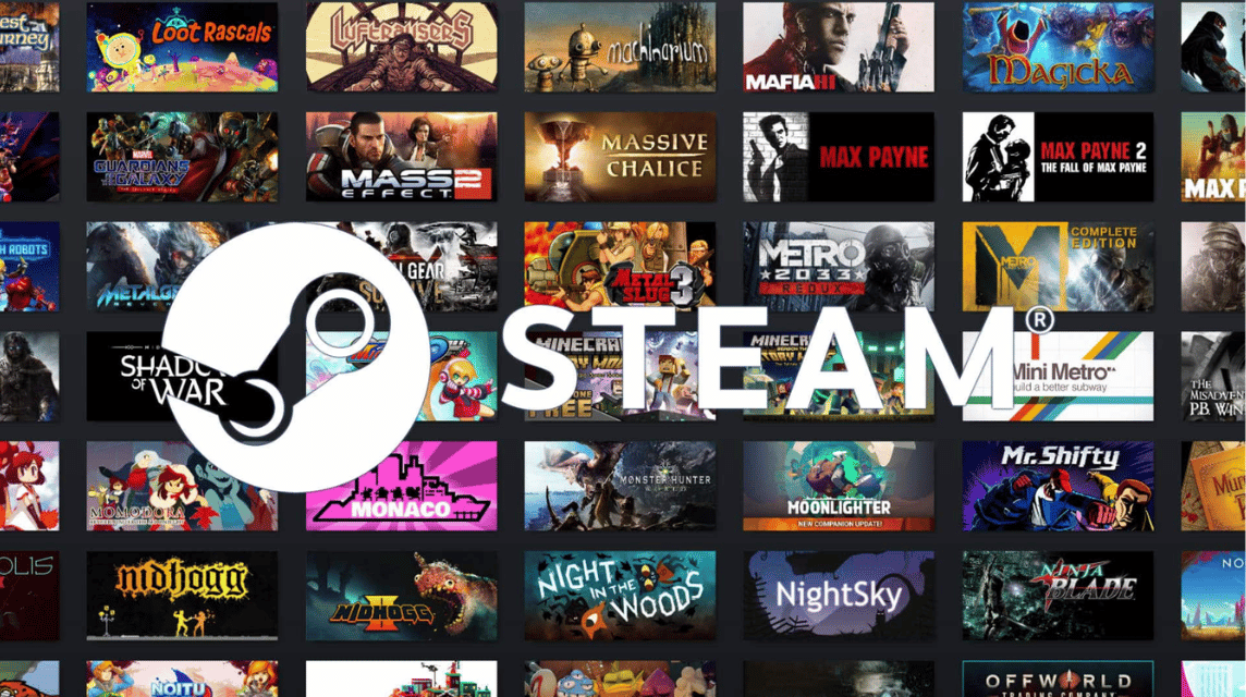 Perubahan Harga Games Steam