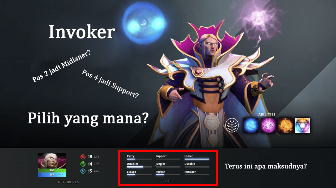 Dota 2 Posts and Roles