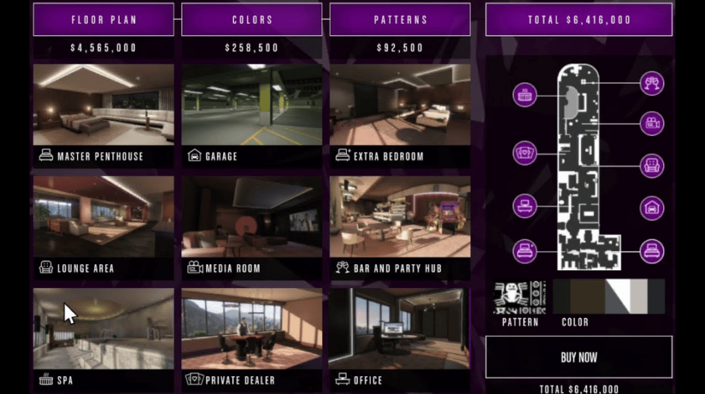Menggenggam Keuntungan: Panduan Lengkap Menjual Properti di GTA Online