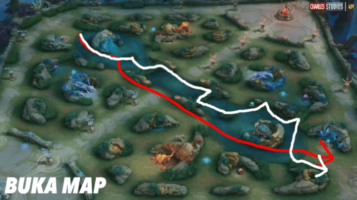 Cara Menjadi Roamer Ml Simak Tips Berikut Ini