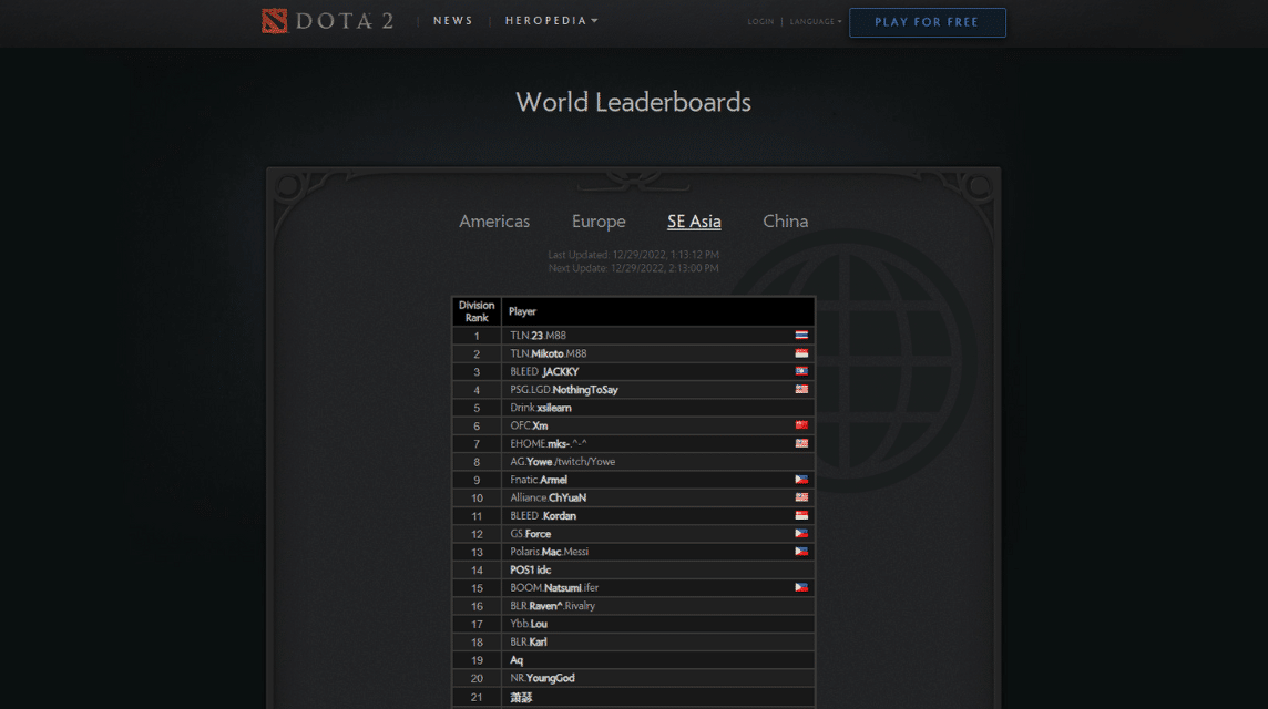 Leaderboard Dota 2