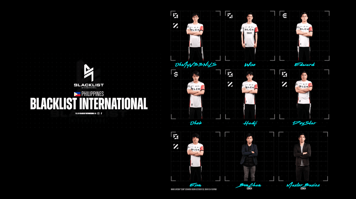 Philippines International Blacklist M4 Roster