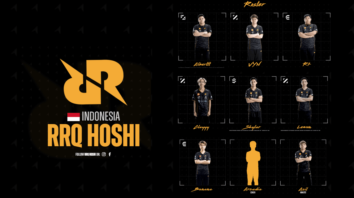 RRQ Hoshi m4 roster, MPL ID Season 11 roster,