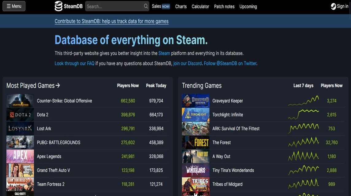 Steam データベース。出典: Steam データベース